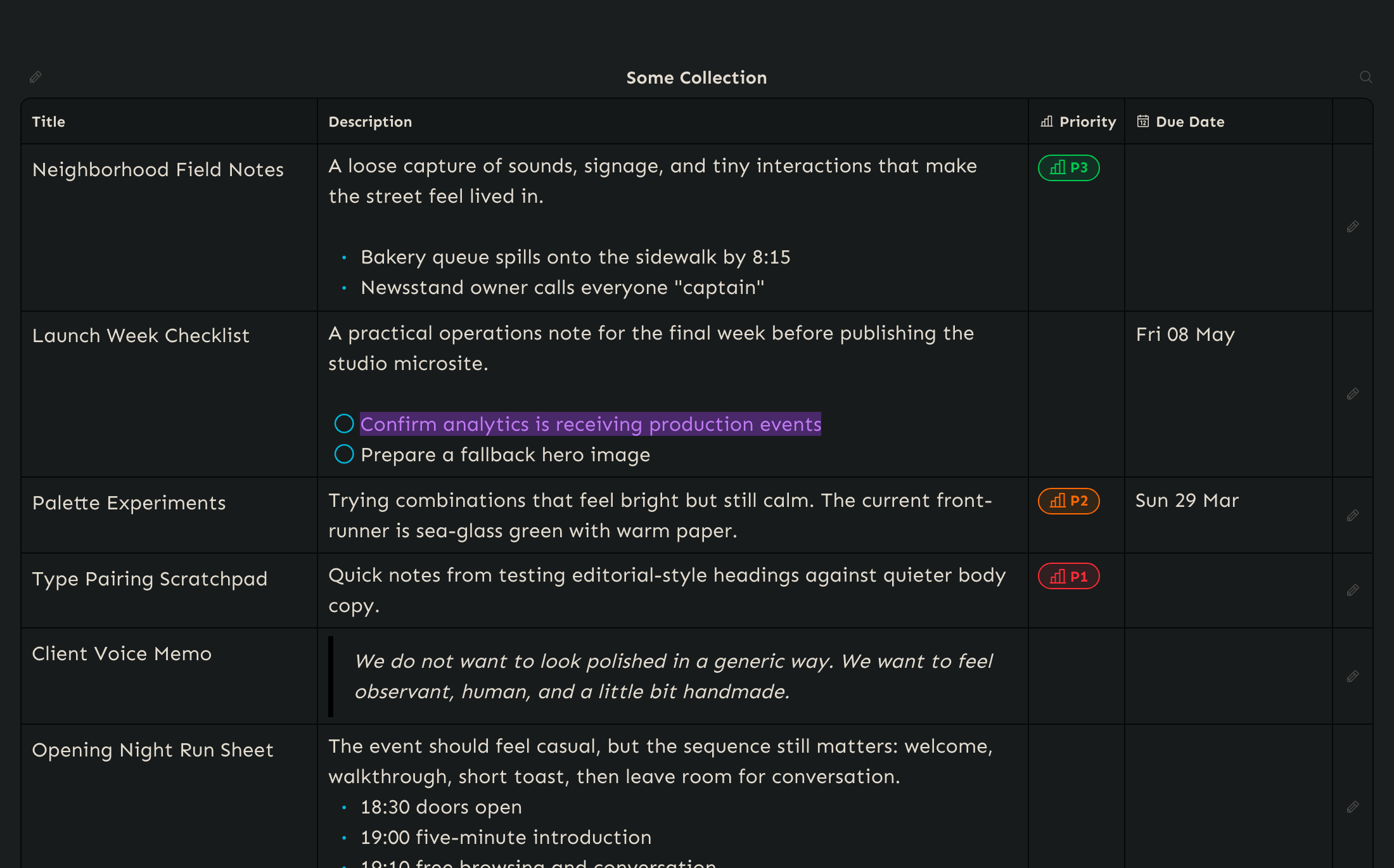 Snippets dashboards