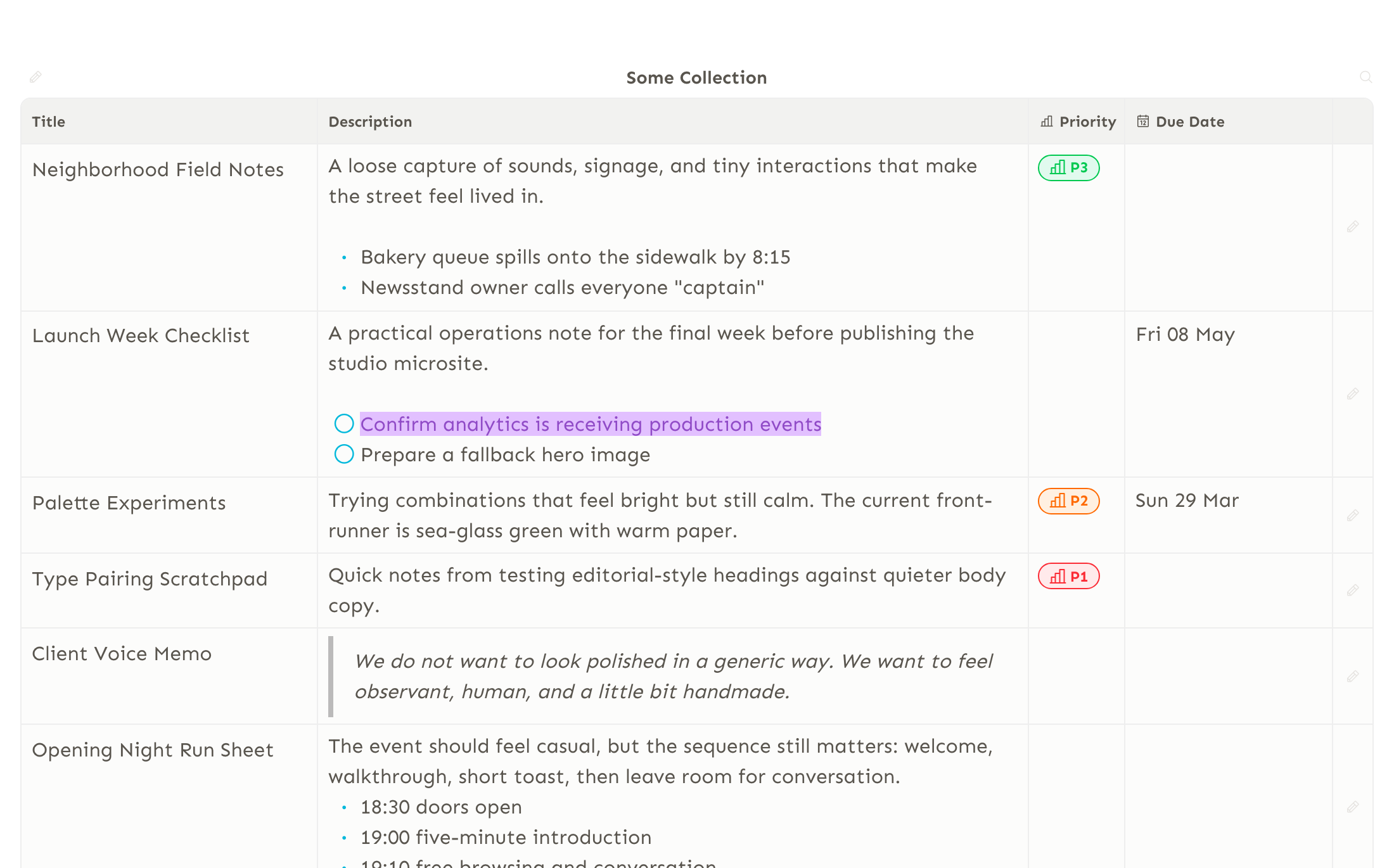 Snippets dashboards