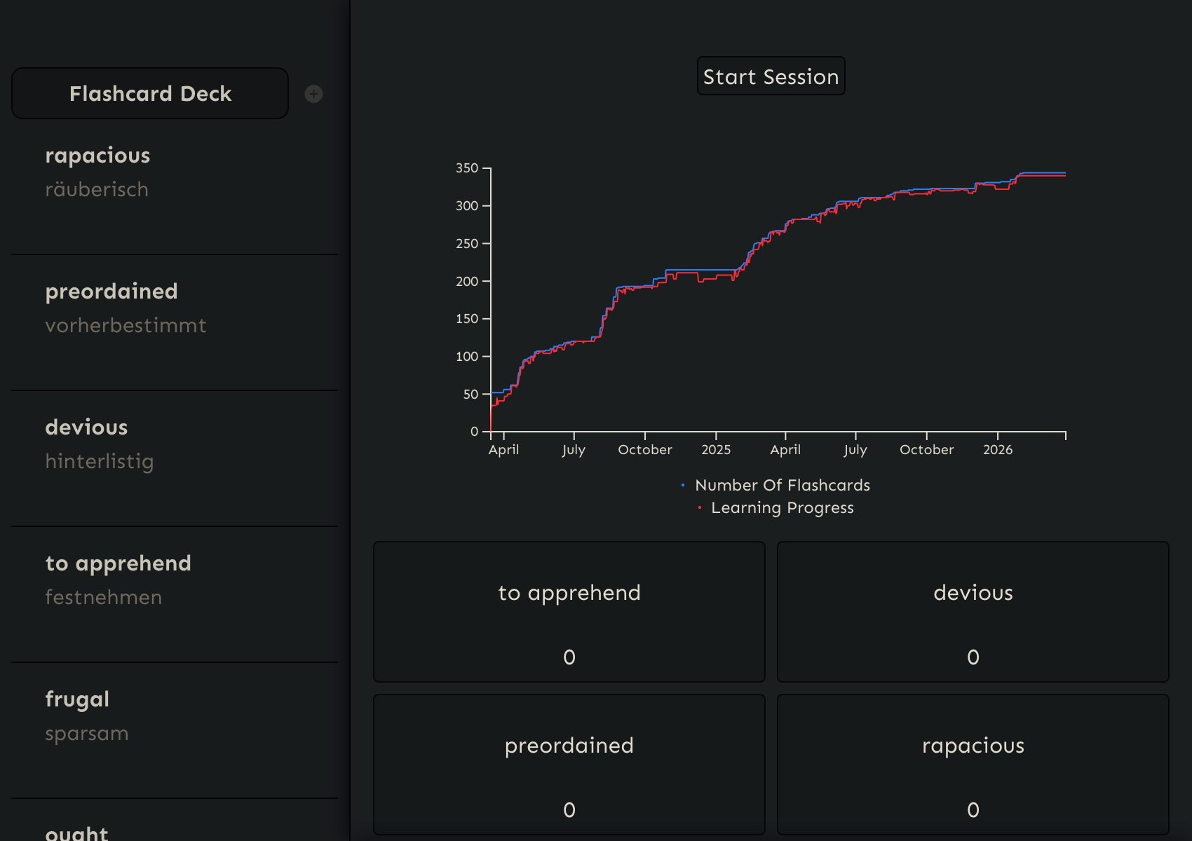 Snippets flashcard dashboard