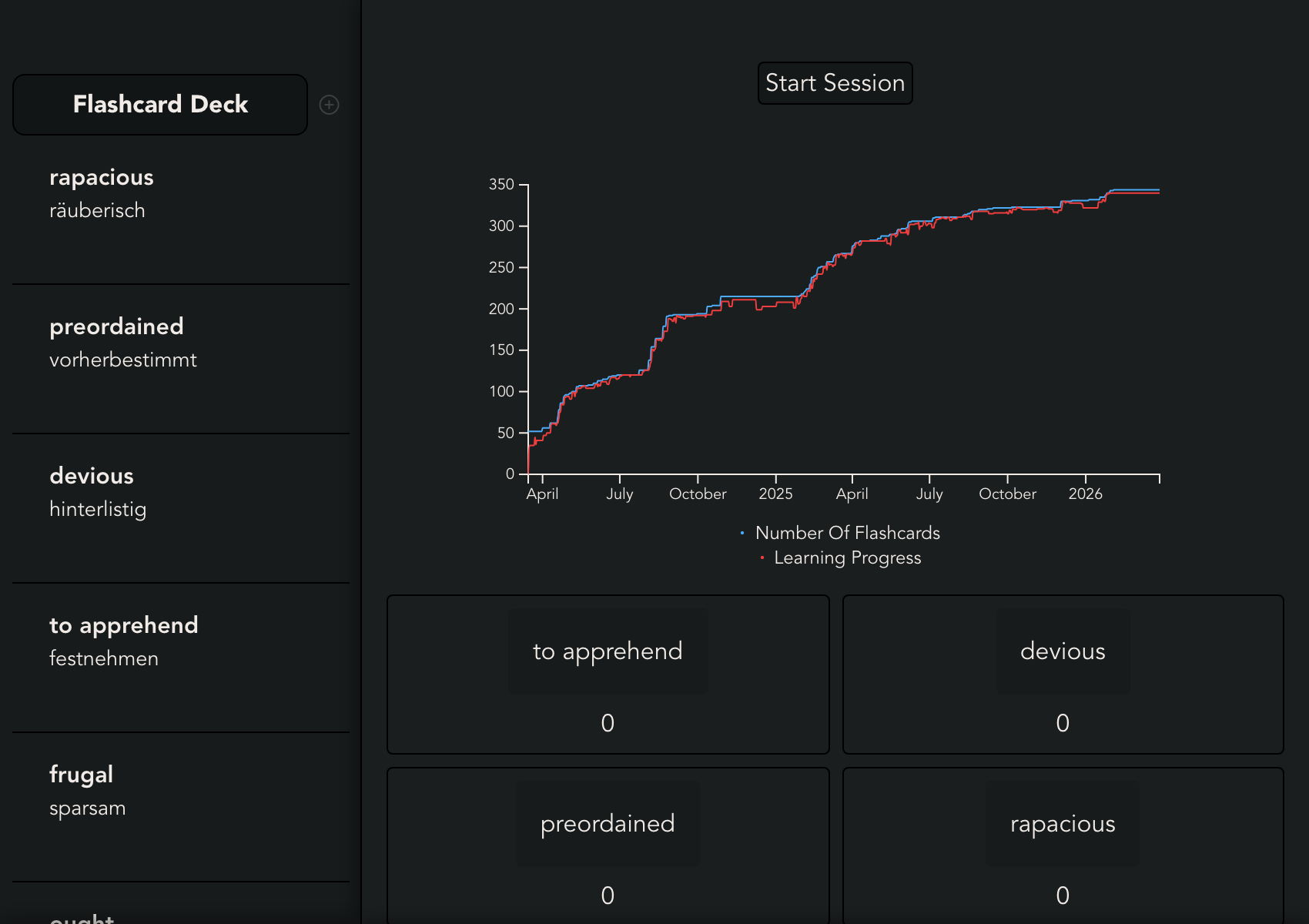 Snippets flashcard dashboard