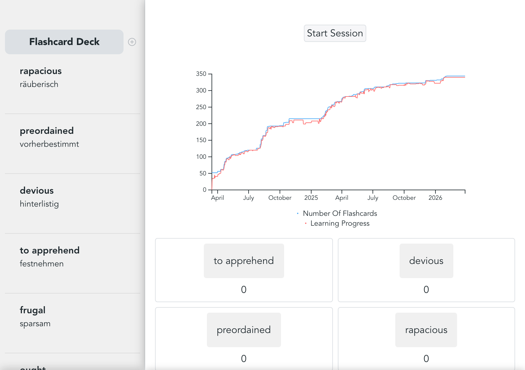 Snippets flashcard dashboard