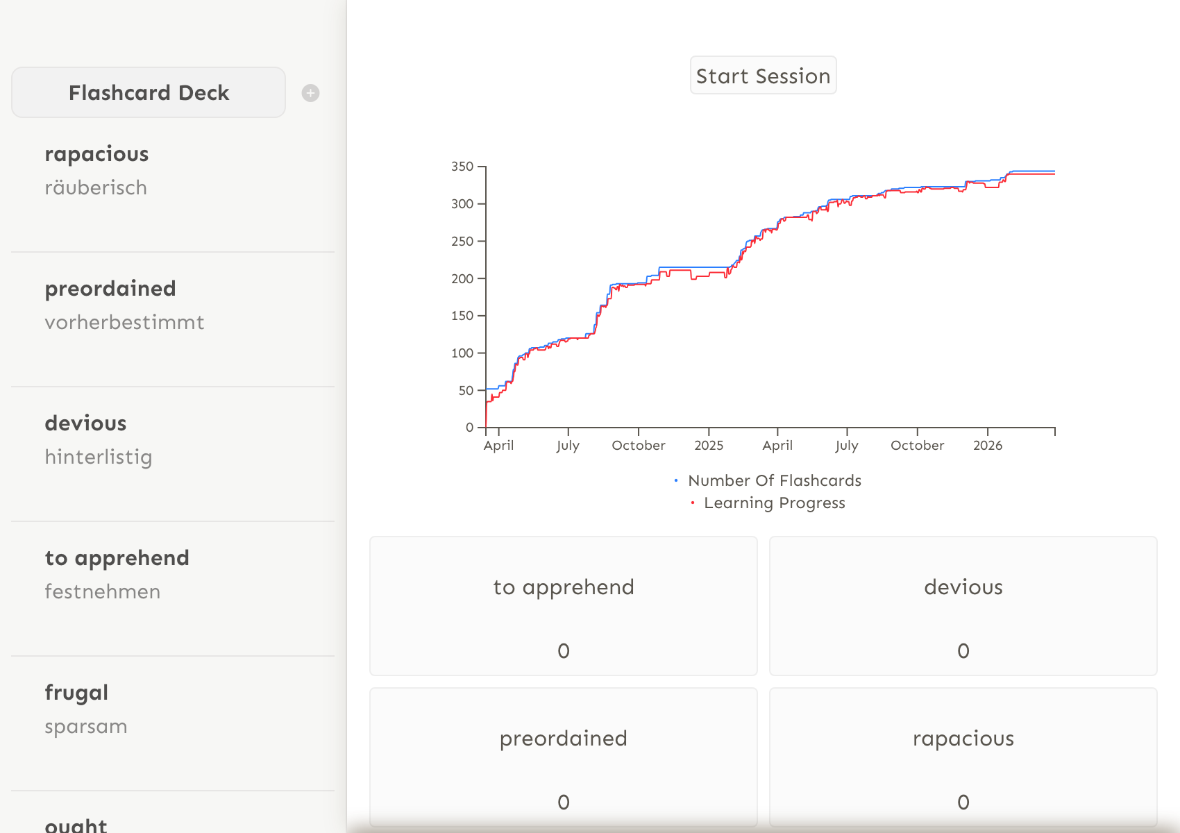 Snippets flashcard dashboard